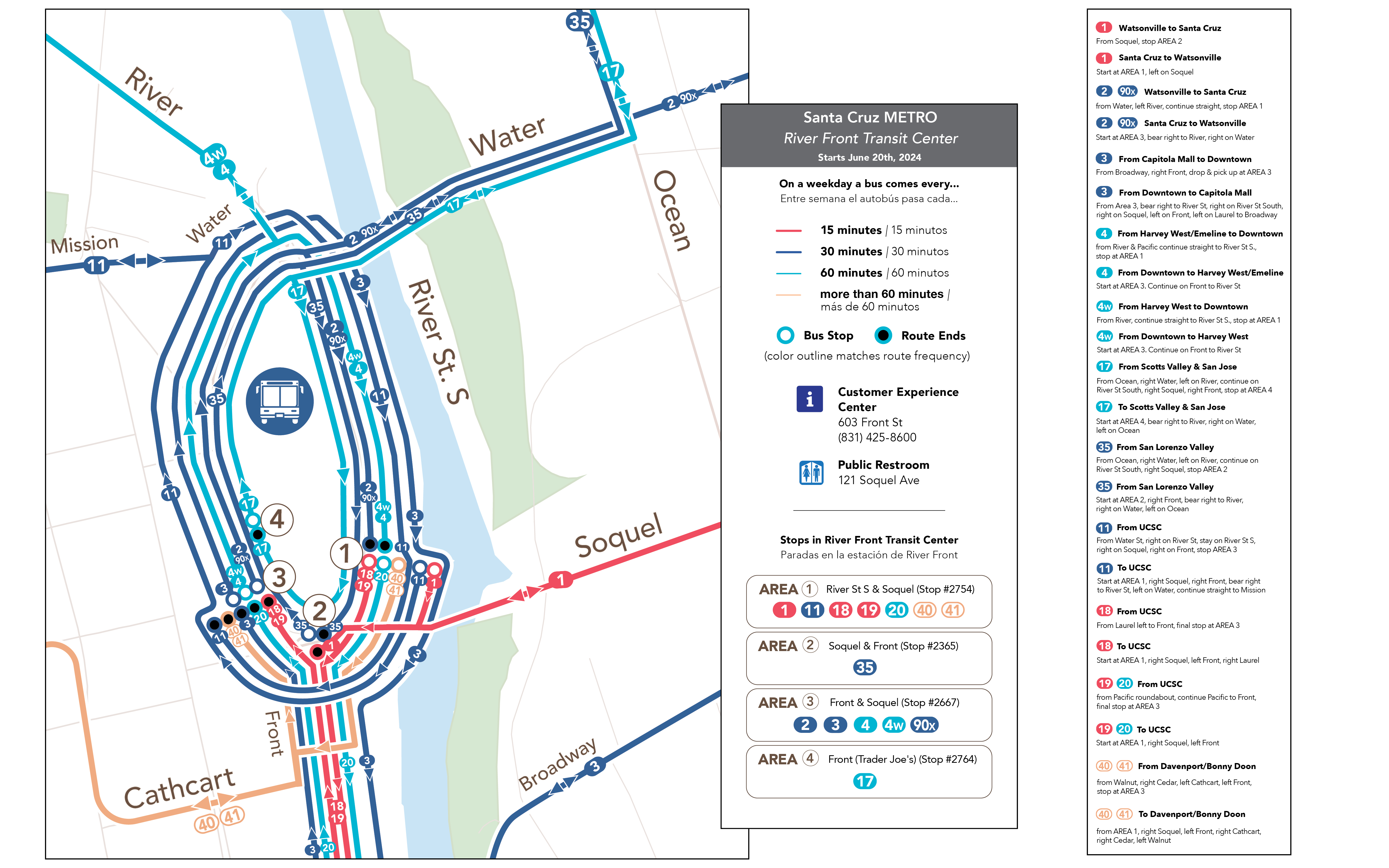 METRO RFTCMap Summer 2024July